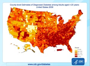CDC_diabetes_USA_2008