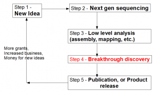 core-facility1-300x186